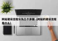 網站建設流程分為三個步驟（網站的建設流程是什么）